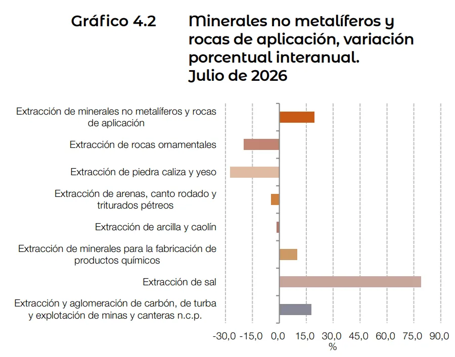 grafico 1.webp