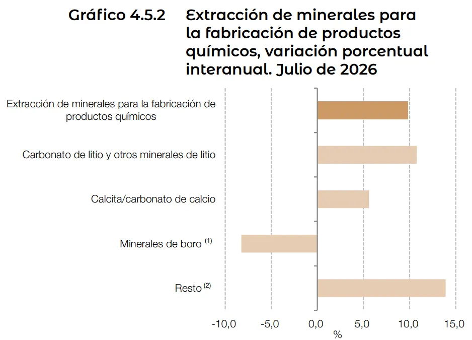 grafico 2.webp