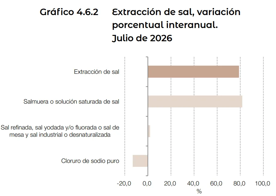 grafico 3.webp
